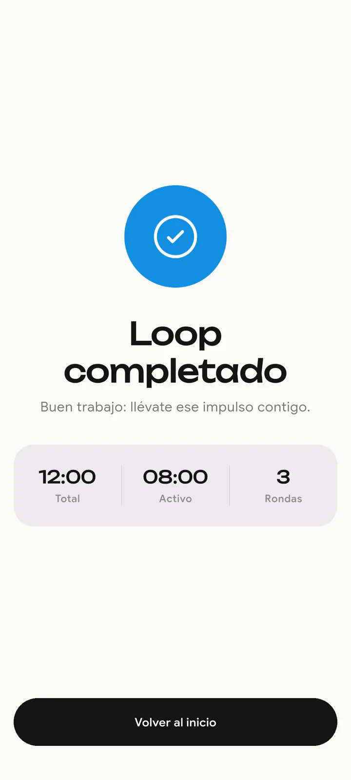 Resumen de un Loop completado